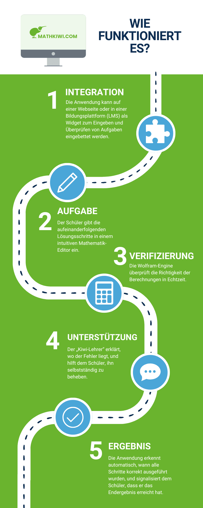 Infografika_de